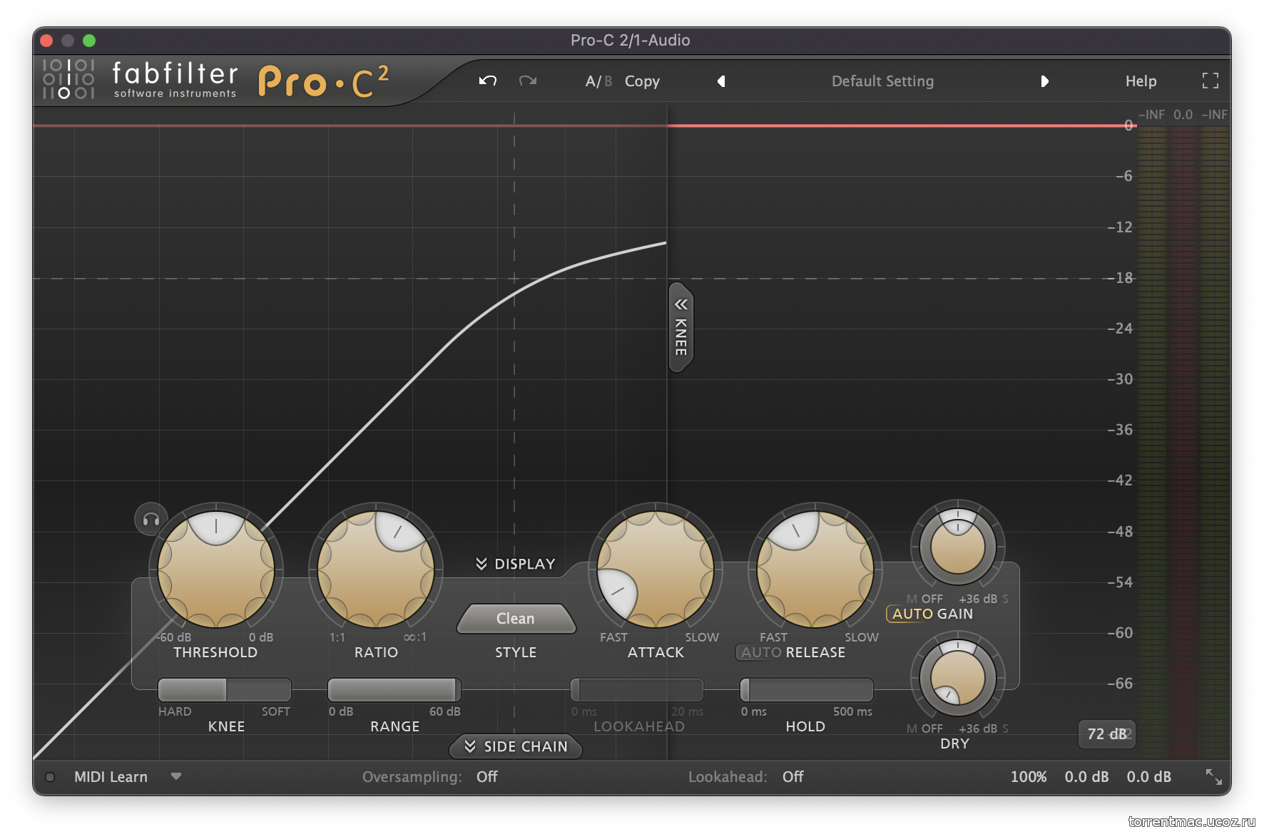 Fabfilter pro g. Компрессор FABFILTER. FABFILTER Pro c2. FABFILTER все плагины.